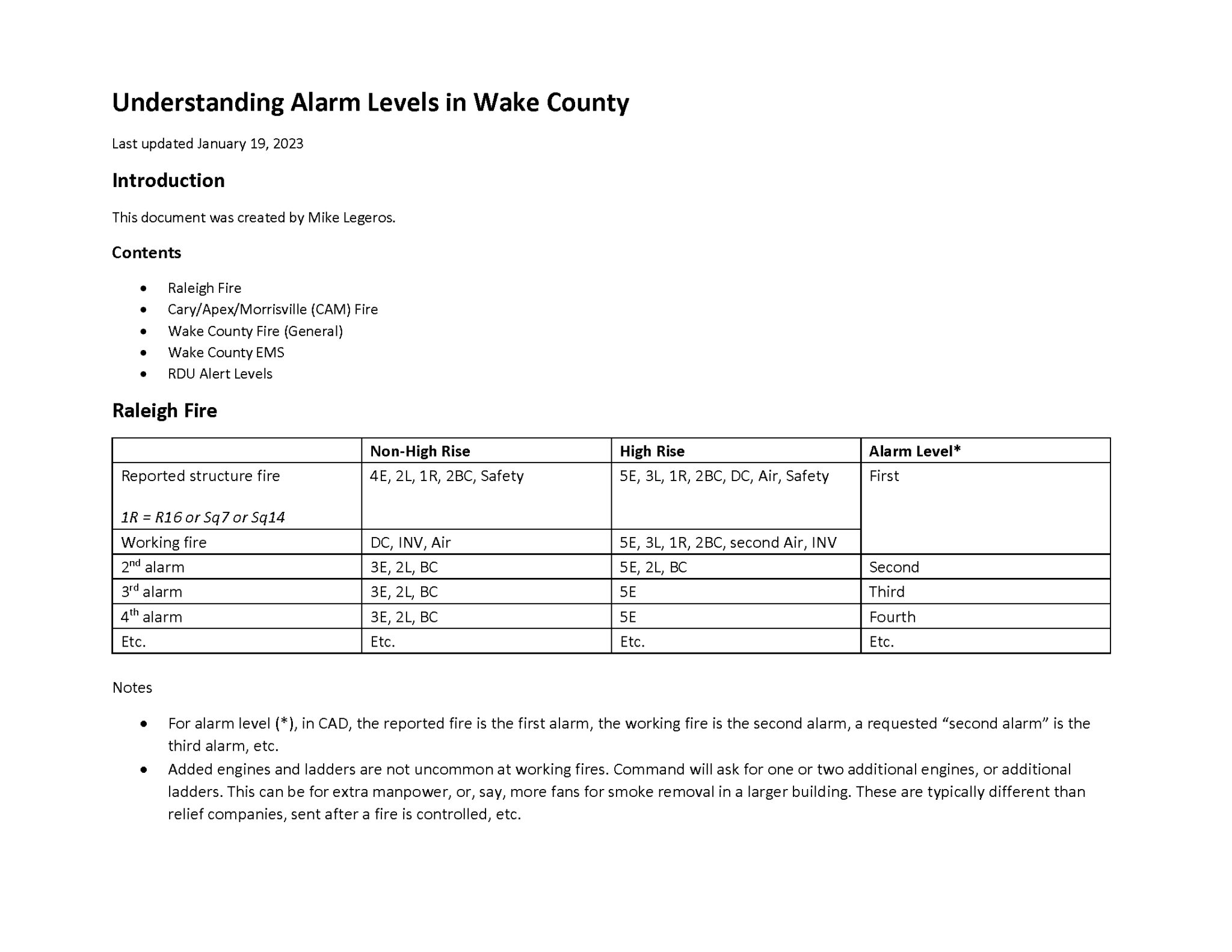 Understanding Alarm Levels in Wake County – Legeros Fire Blog